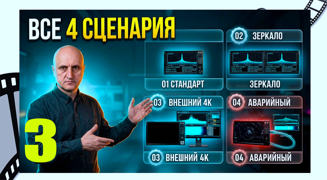 Режимы монитора: стандартный, зеркало, внешний экран и аварийный сценарий