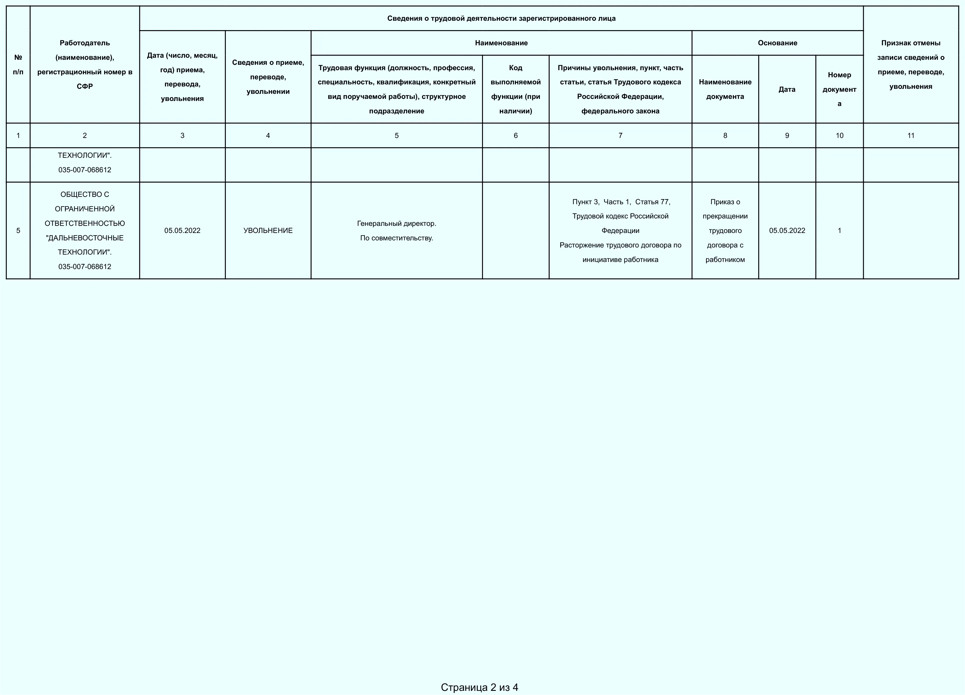 pfr-2